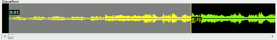 Waveform of a song